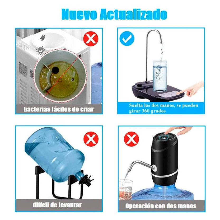 BOMBA DISPENSADORA DE AGUA PARA BOTELLÓN